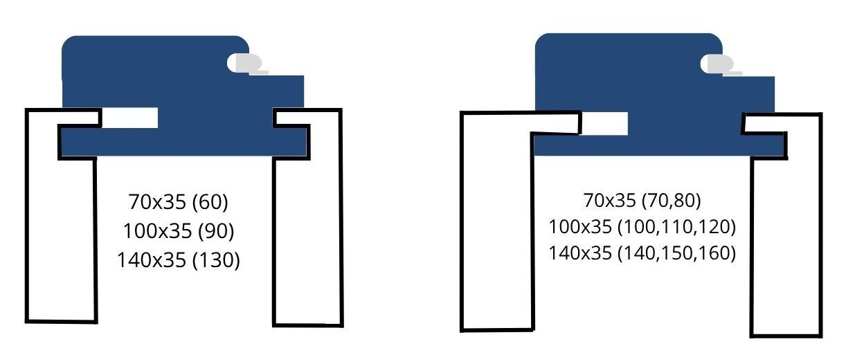 Sistema sitec | CarpiMarket