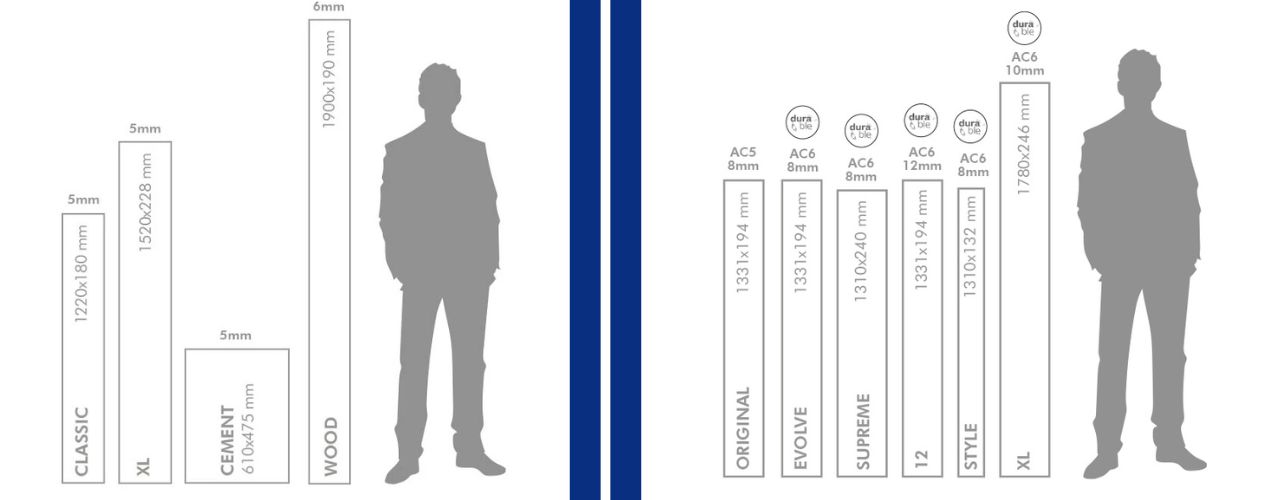 Suelo laminado y vinilico